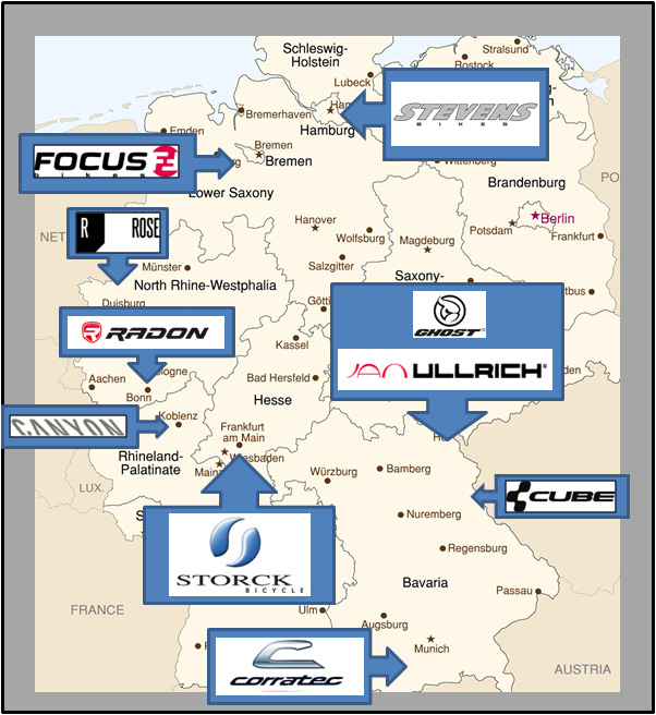 Kort over tyske racercykel-producenter